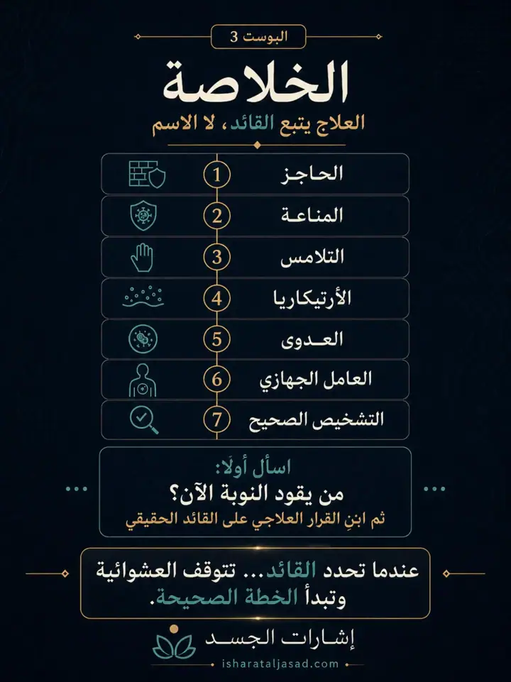 الشريحة 9 من 9: من يقود النوبة الآن؟