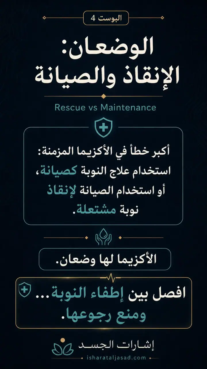 الشريحة 1 من 8: الوضعان الإنقاذ والصيانة
