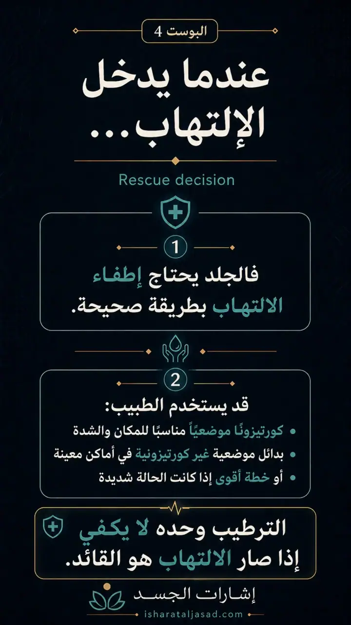 الشريحة 3 من 8: الوضعان الإنقاذ والصيانة