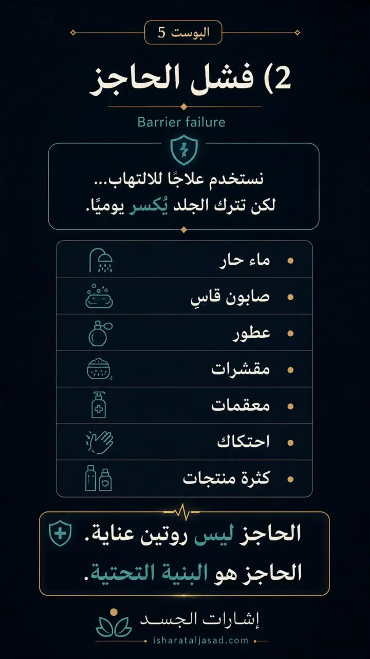 الشريحة 3 من 9: لماذا تفشل الخطط الممتازة في الأكزيما؟