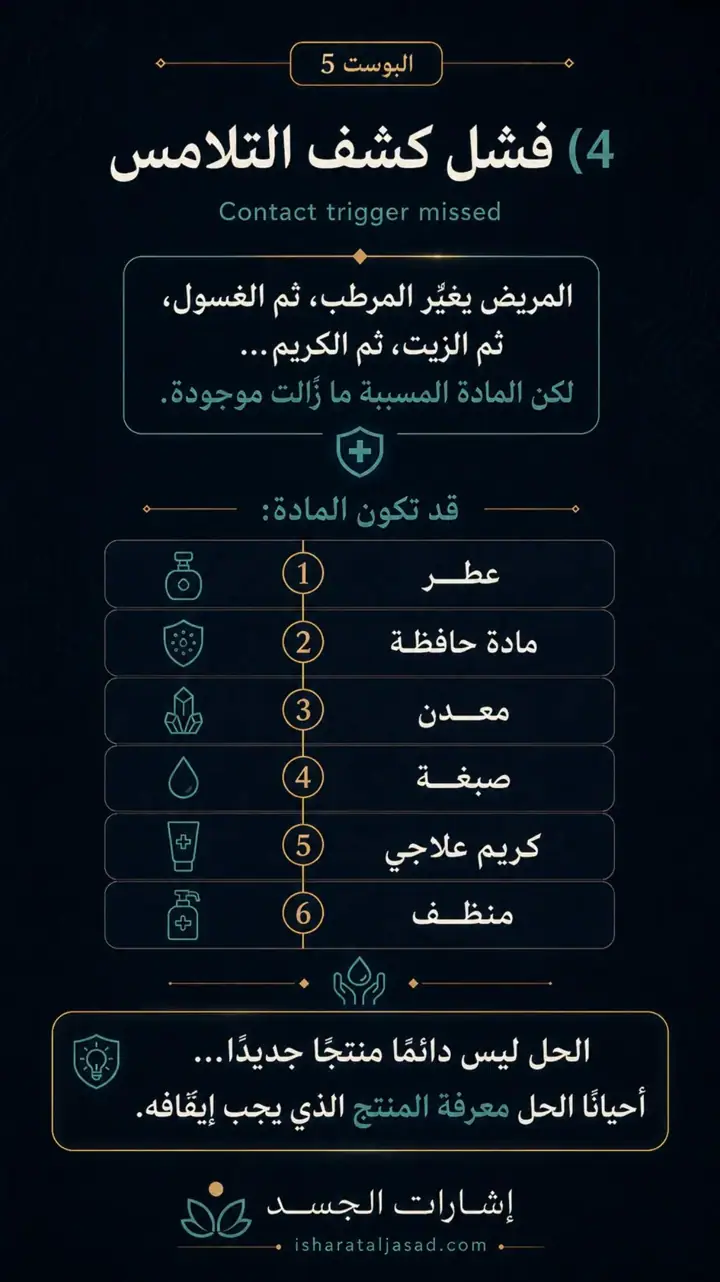 الشريحة 5 من 9: لماذا تفشل الخطط الممتازة في الأكزيما؟