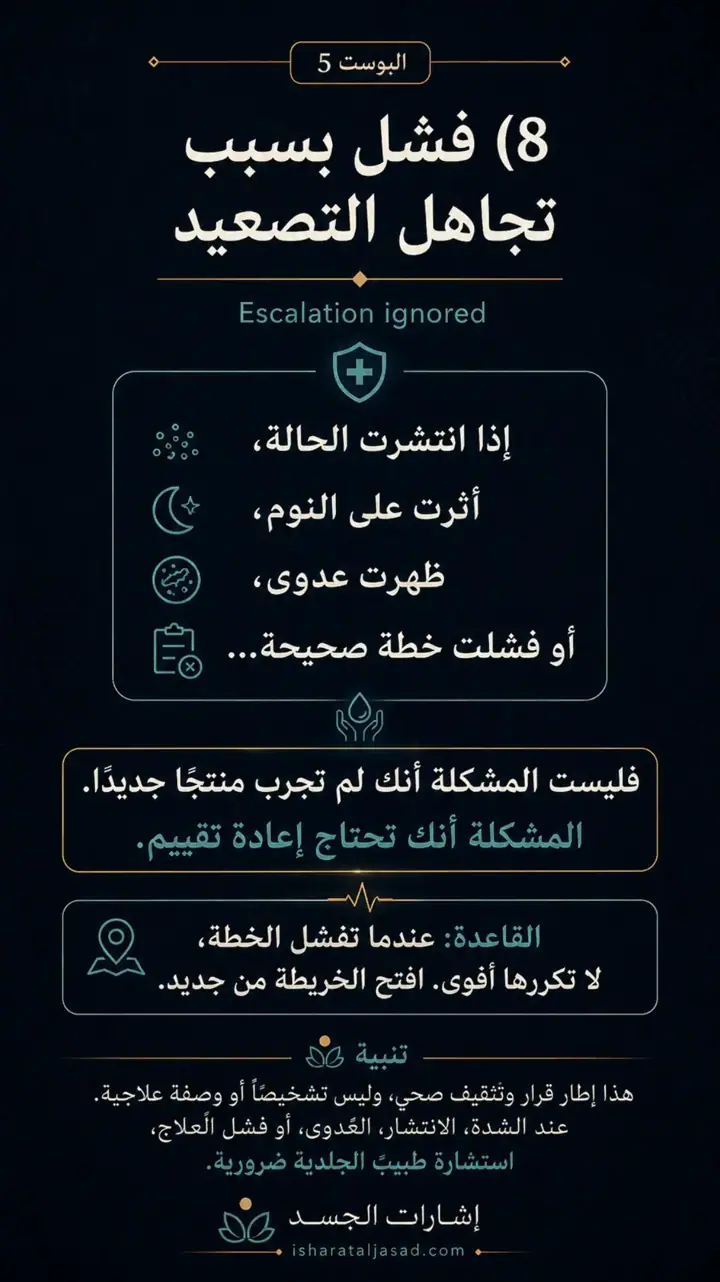 الشريحة 9 من 9: لماذا تفشل الخطط الممتازة في الأكزيما؟