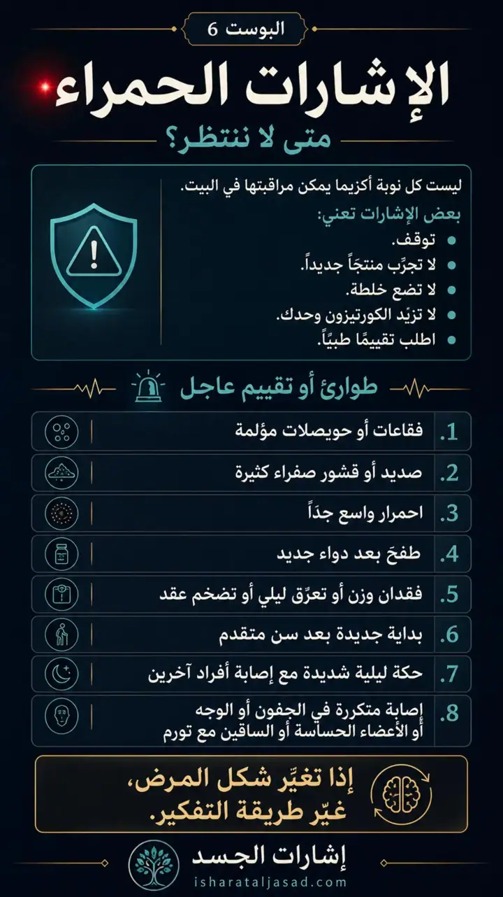 الشريحة 1 من 10: الإشارات الحمراء