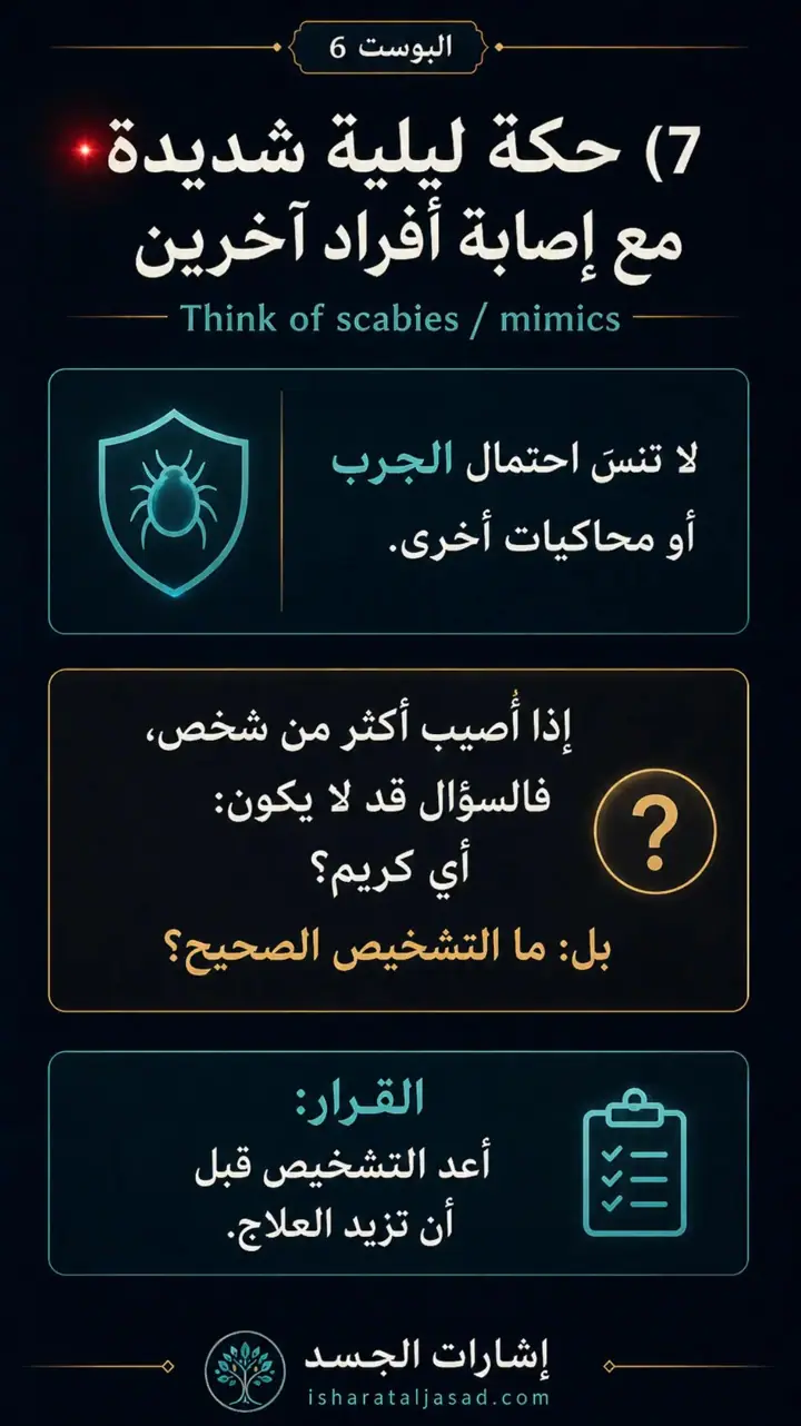 الشريحة 8 من 10: الإشارات الحمراء