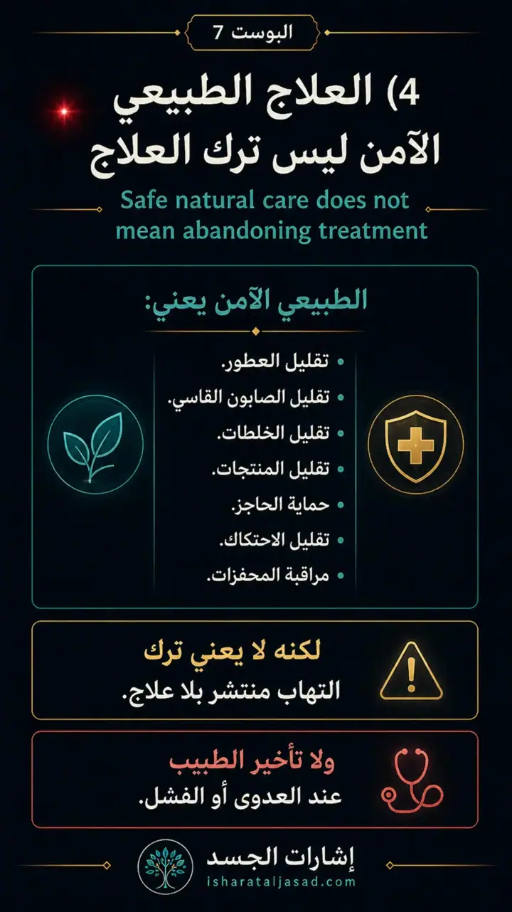 الشريحة 4 من 7: من الجلد إلى الجسد