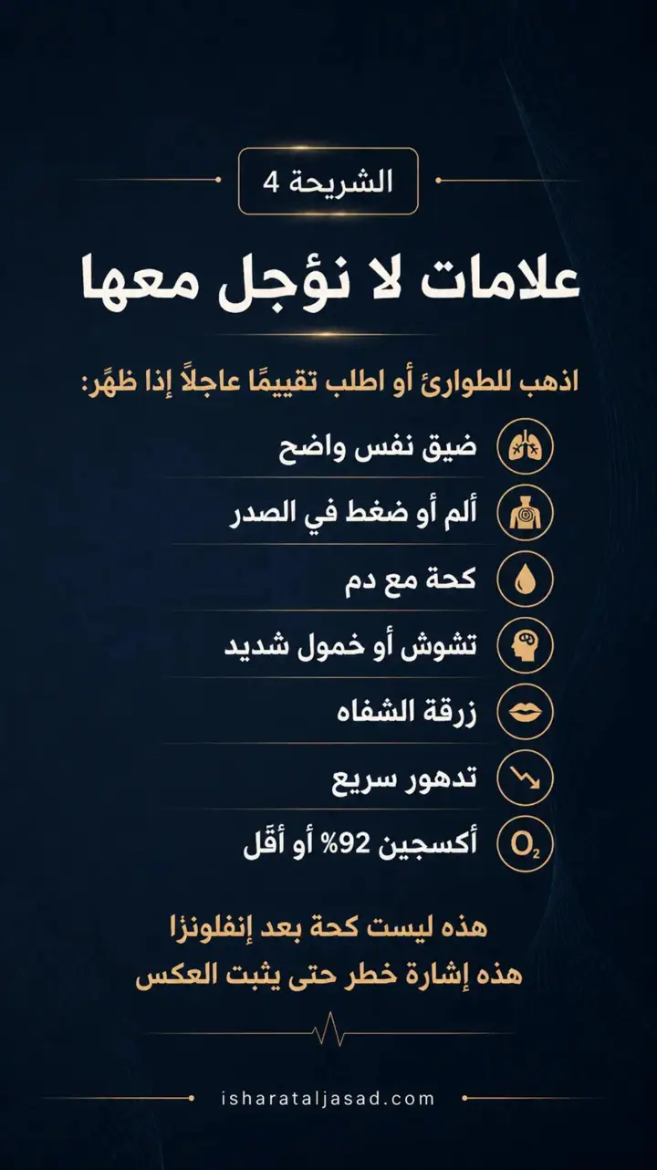 الشريحة 4 من 12: كحة بعد إنفلونزا