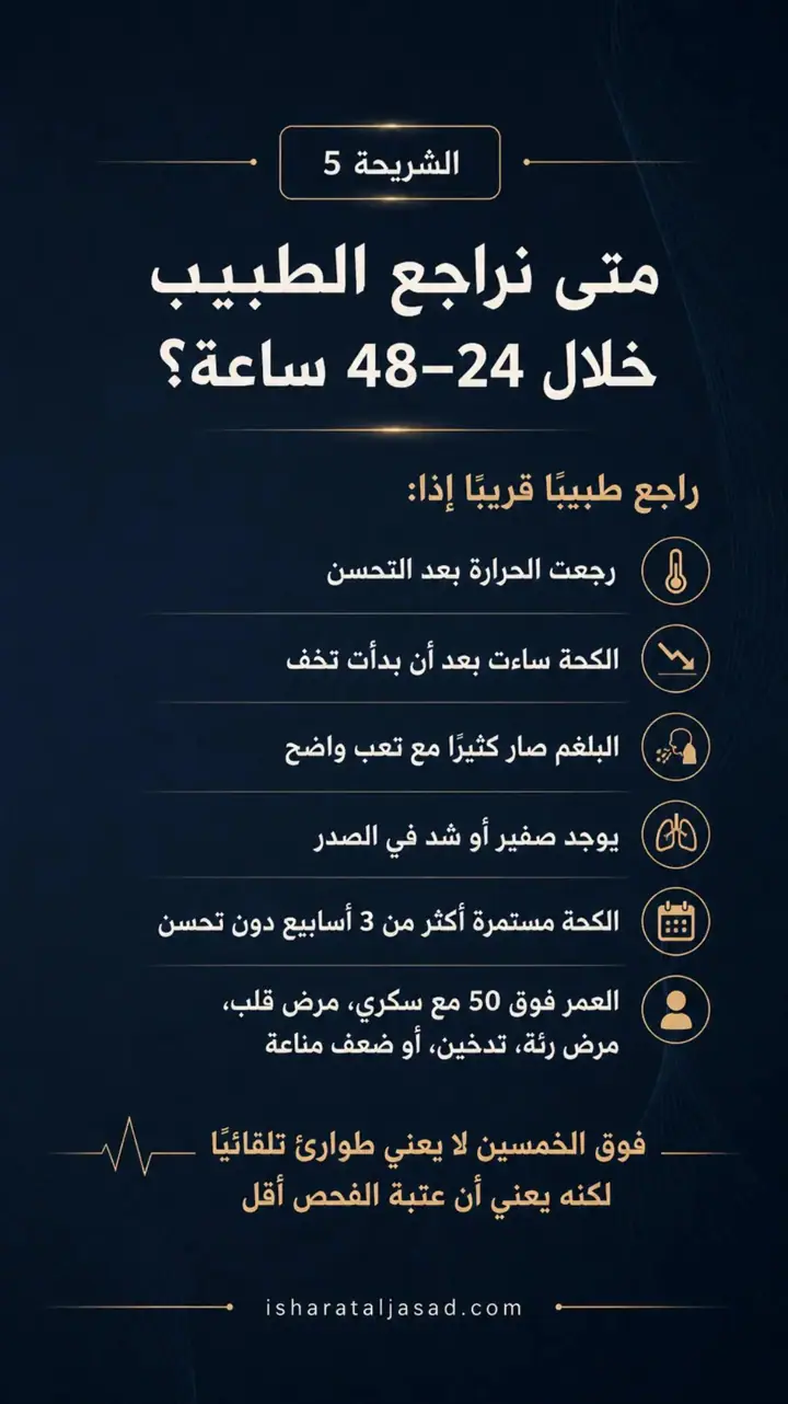 الشريحة 5 من 12: كحة بعد إنفلونزا
