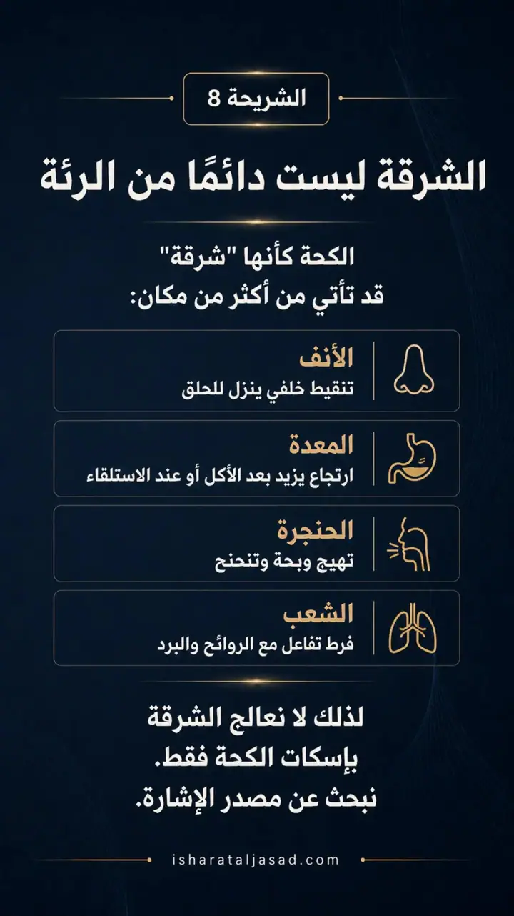 الشريحة 8 من 12: كحة بعد إنفلونزا