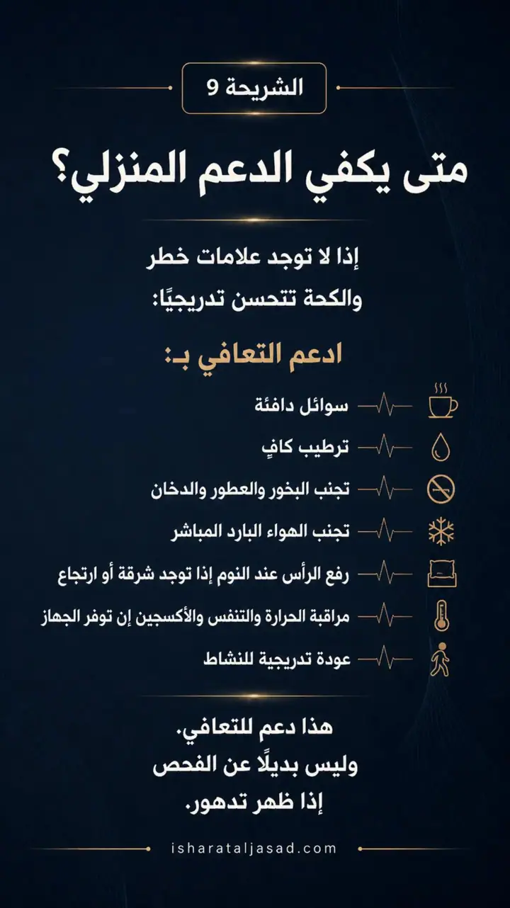 الشريحة 9 من 12: كحة بعد إنفلونزا
