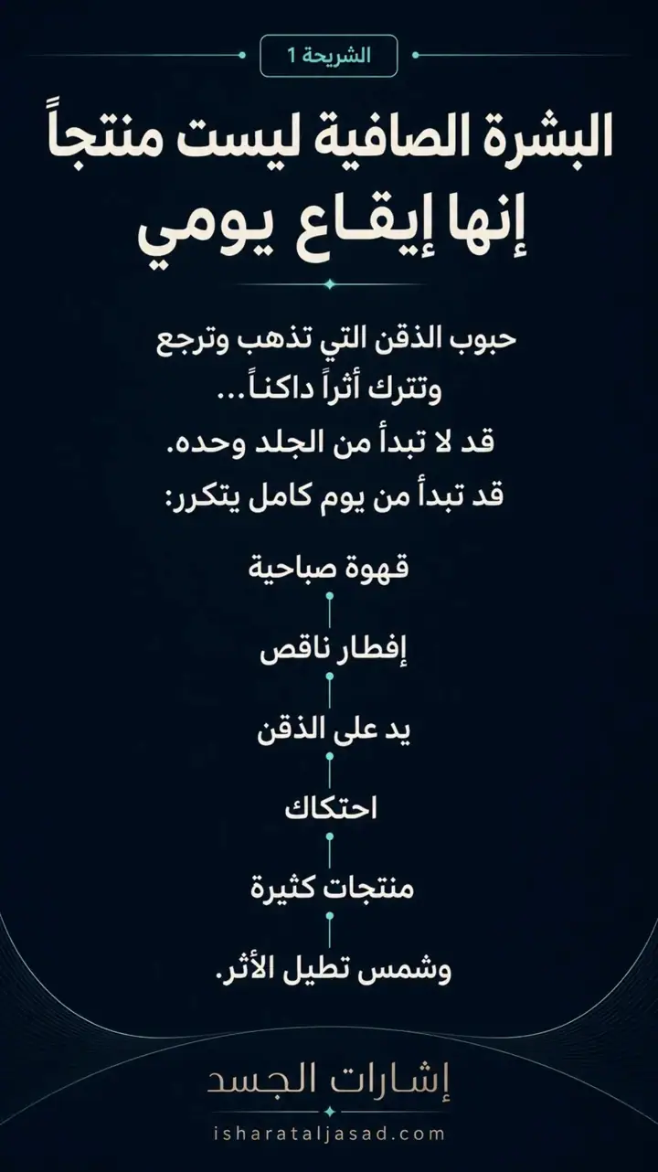 الشريحة 1 من 12: البشرة الصافية إيقاع يومي