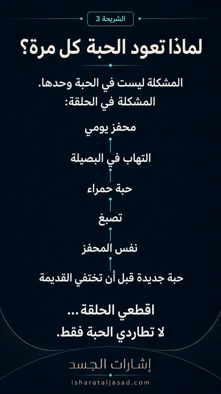 الشريحة 3 من 12: البشرة الصافية إيقاع يومي