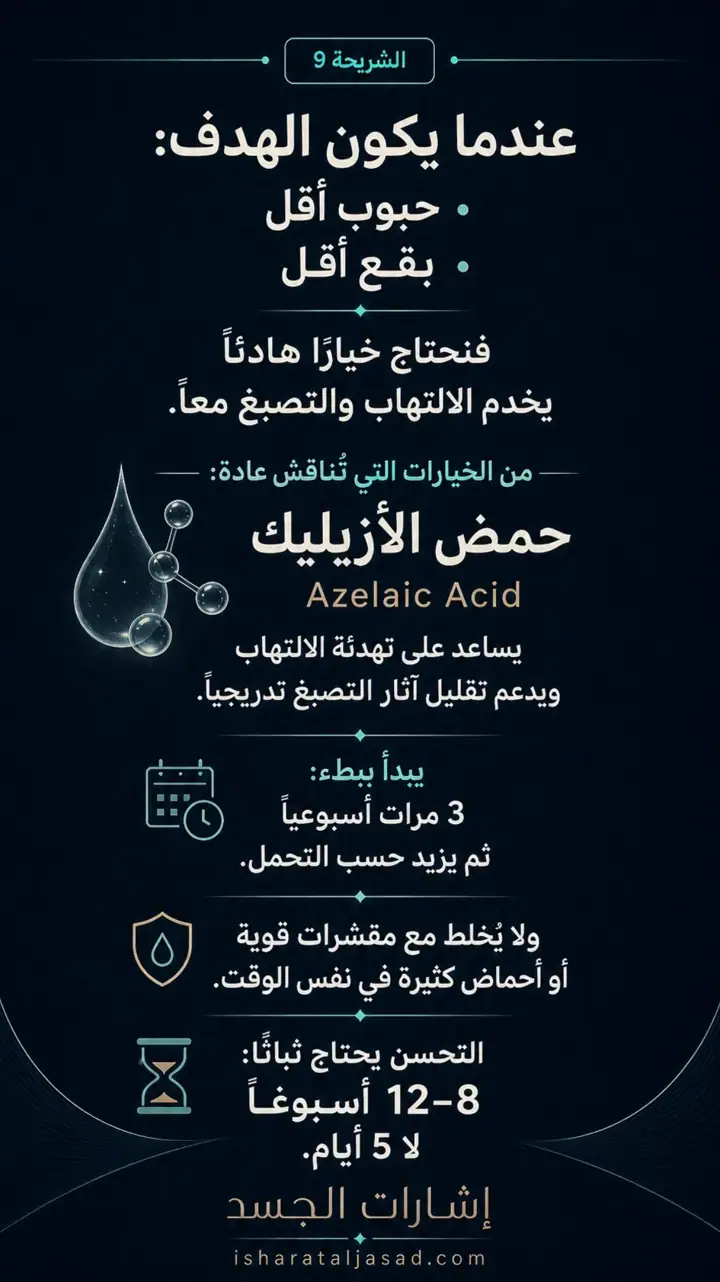 الشريحة 9 من 12: البشرة الصافية إيقاع يومي