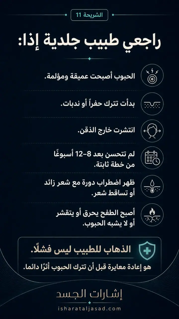 الشريحة 11 من 12: البشرة الصافية إيقاع يومي
