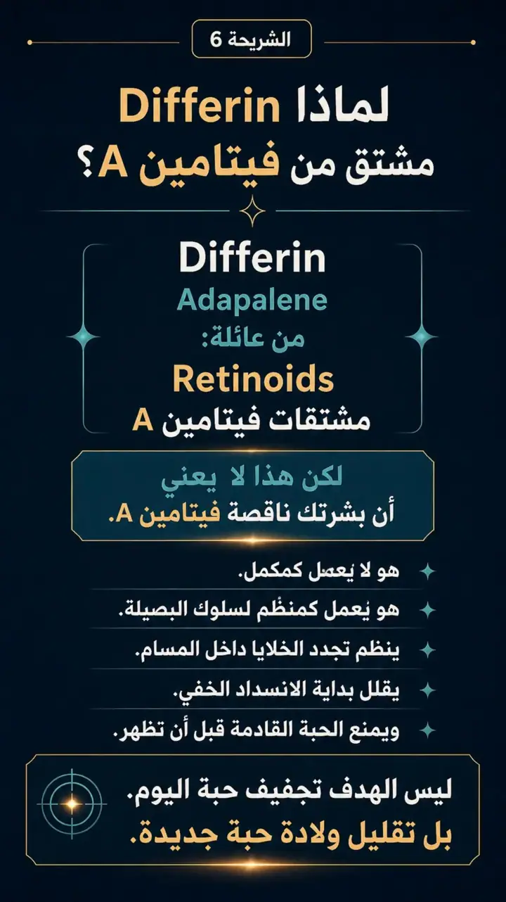 الشريحة 6 من 14: حبوب الذقن