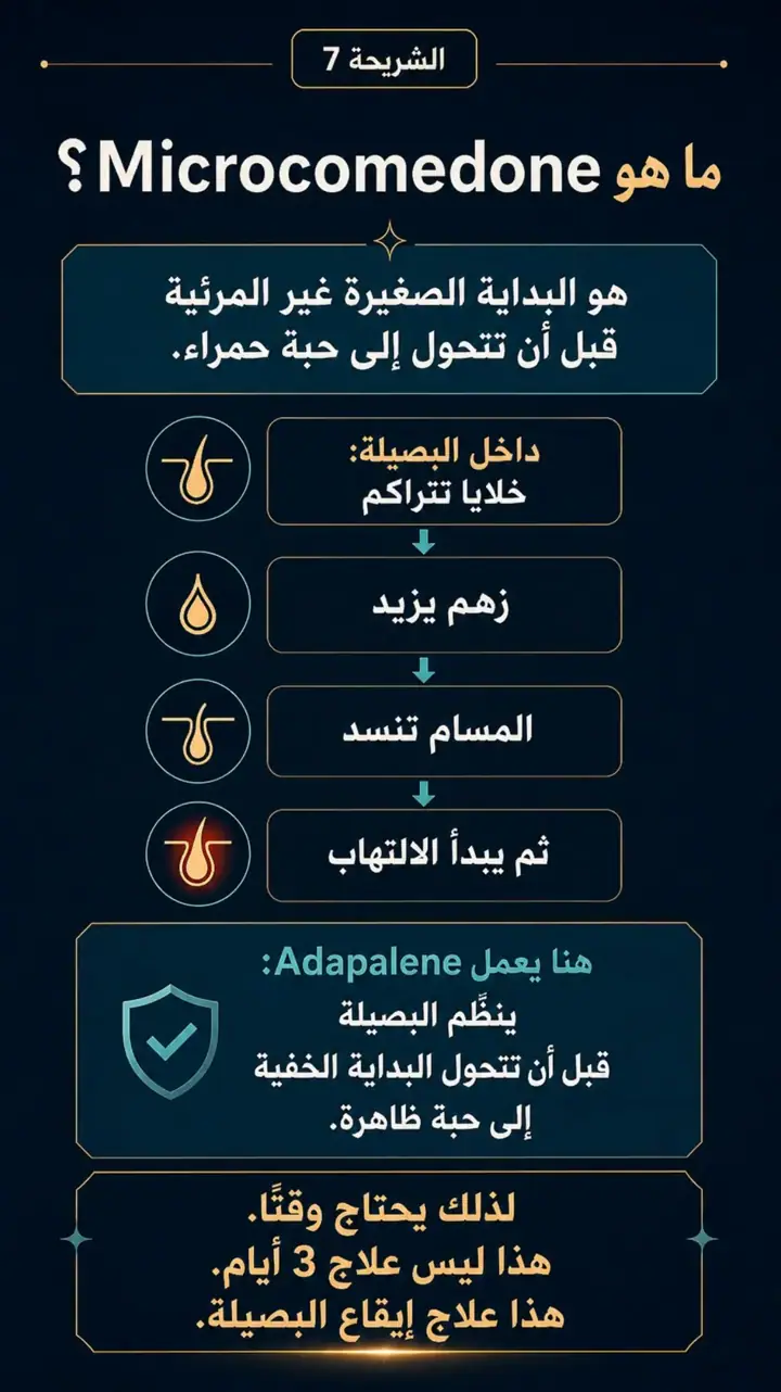 الشريحة 7 من 14: حبوب الذقن