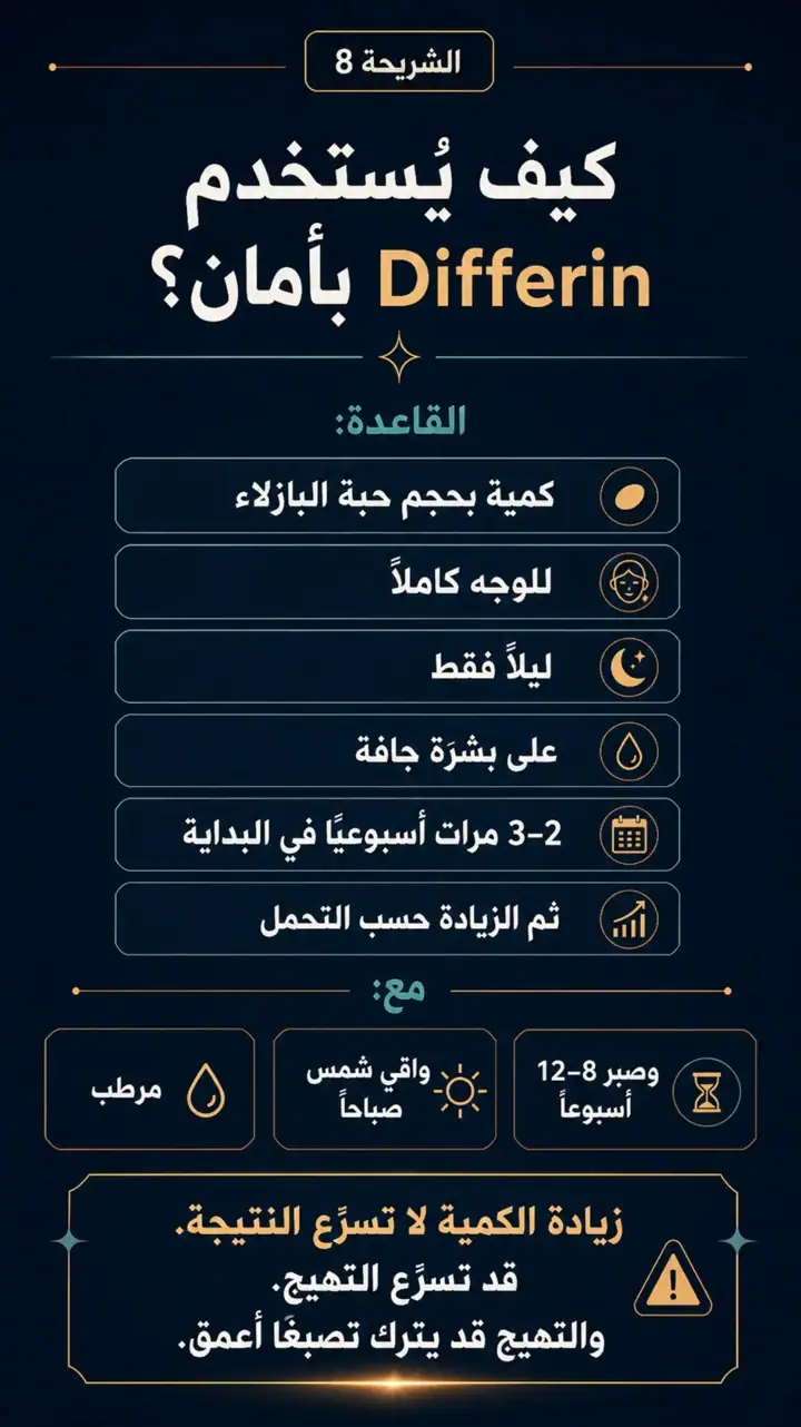 الشريحة 8 من 14: حبوب الذقن