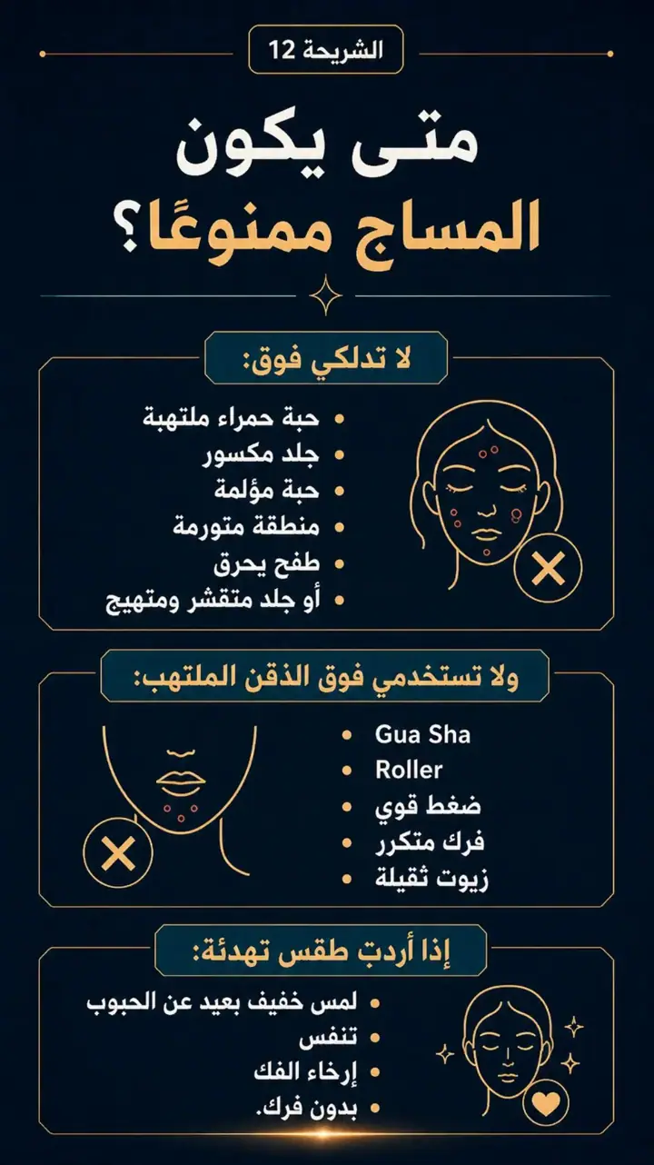 الشريحة 12 من 14: حبوب الذقن