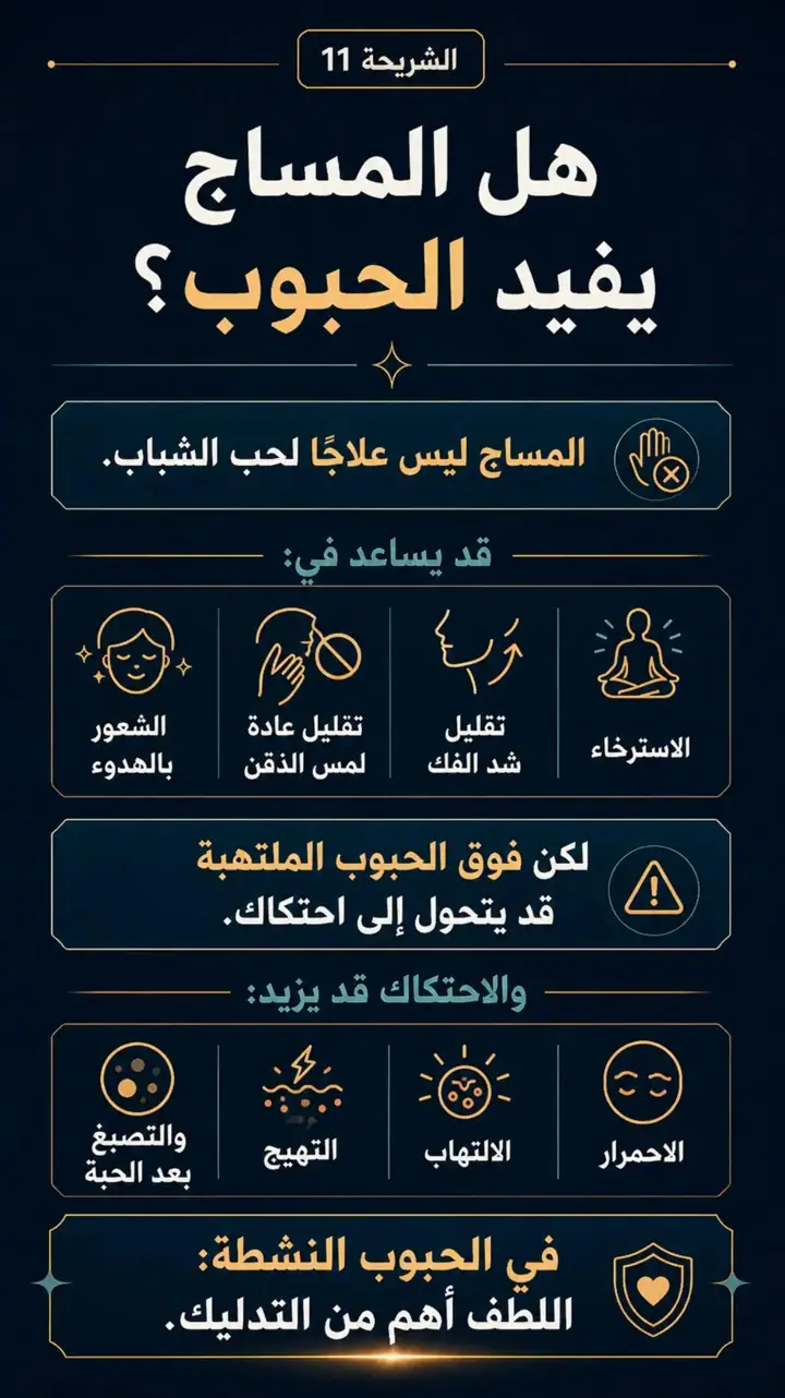 الشريحة 14 من 14: حبوب الذقن