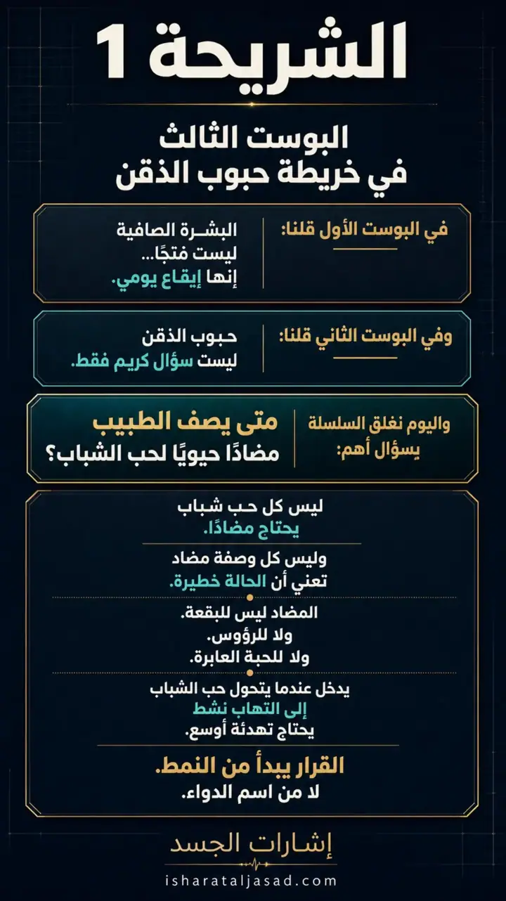 الشريحة 1 من 17: مضاداً حيوياً لحب الشباب؟