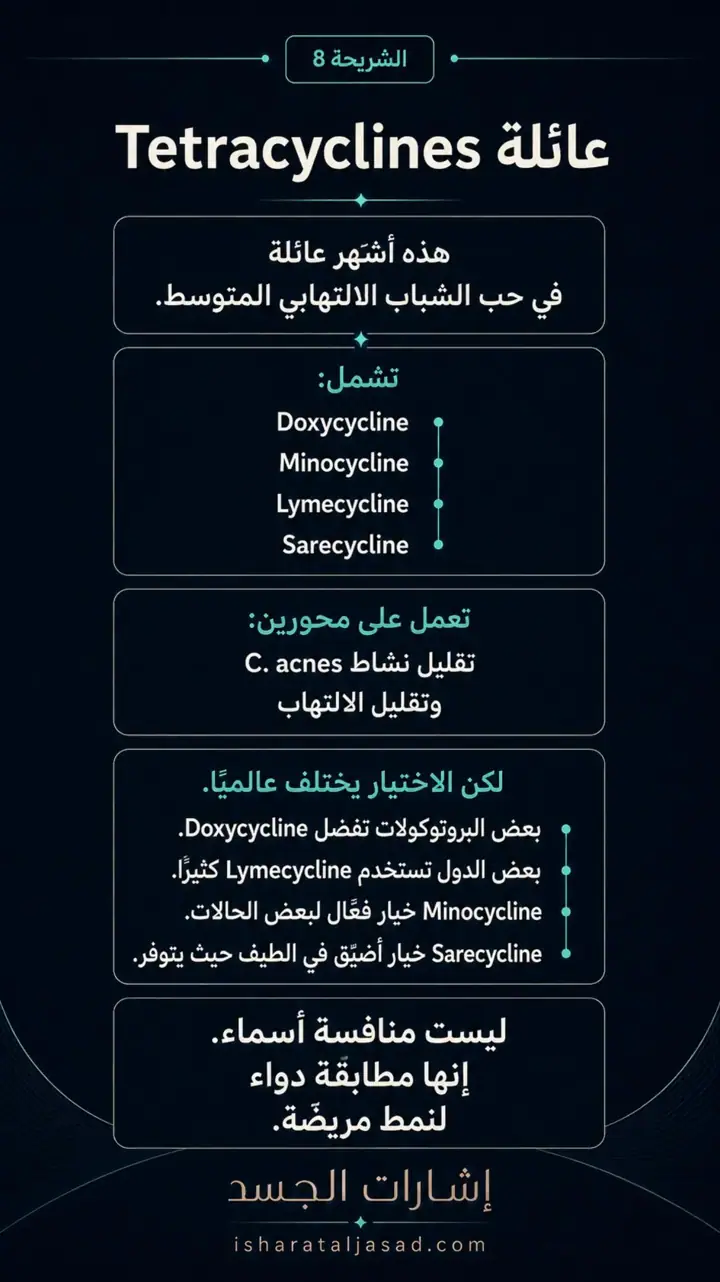 الشريحة 9 من 17: مضاداً حيوياً لحب الشباب؟