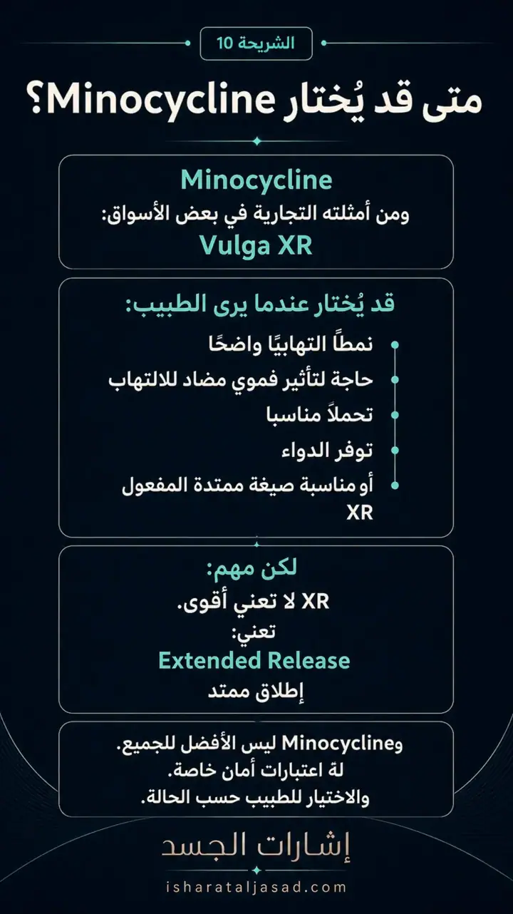 الشريحة 11 من 17: مضاداً حيوياً لحب الشباب؟