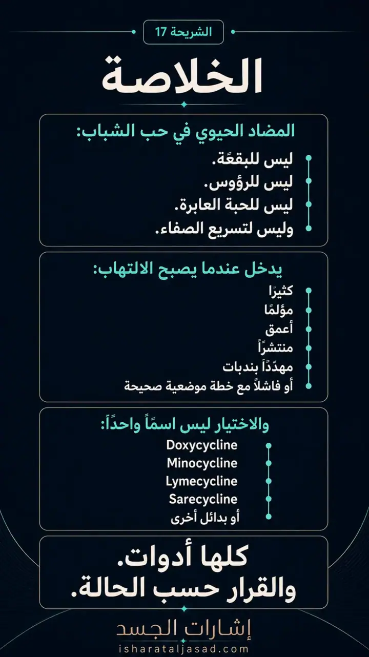 الشريحة 17 من 17: مضاداً حيوياً لحب الشباب؟