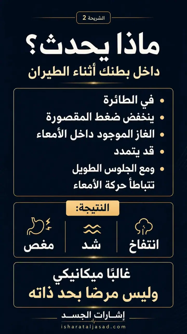 الشريحة 2 من 15: ألم البطن في الطائرة