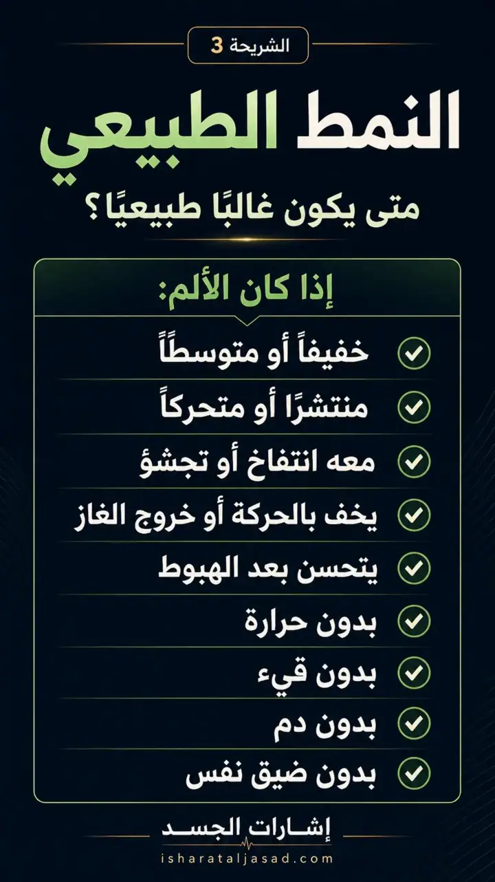 الشريحة 3 من 15: ألم البطن في الطائرة