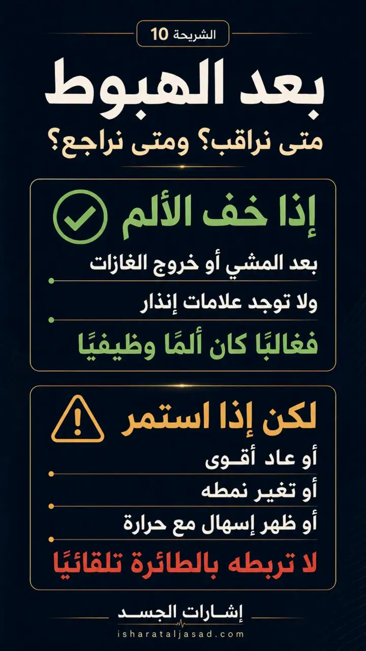 الشريحة 10 من 15: ألم البطن في الطائرة