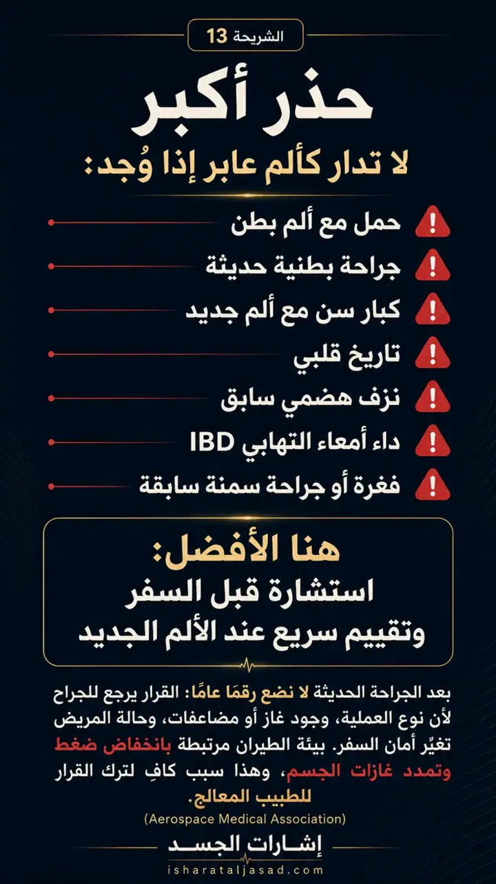 الشريحة 13 من 15: ألم البطن في الطائرة