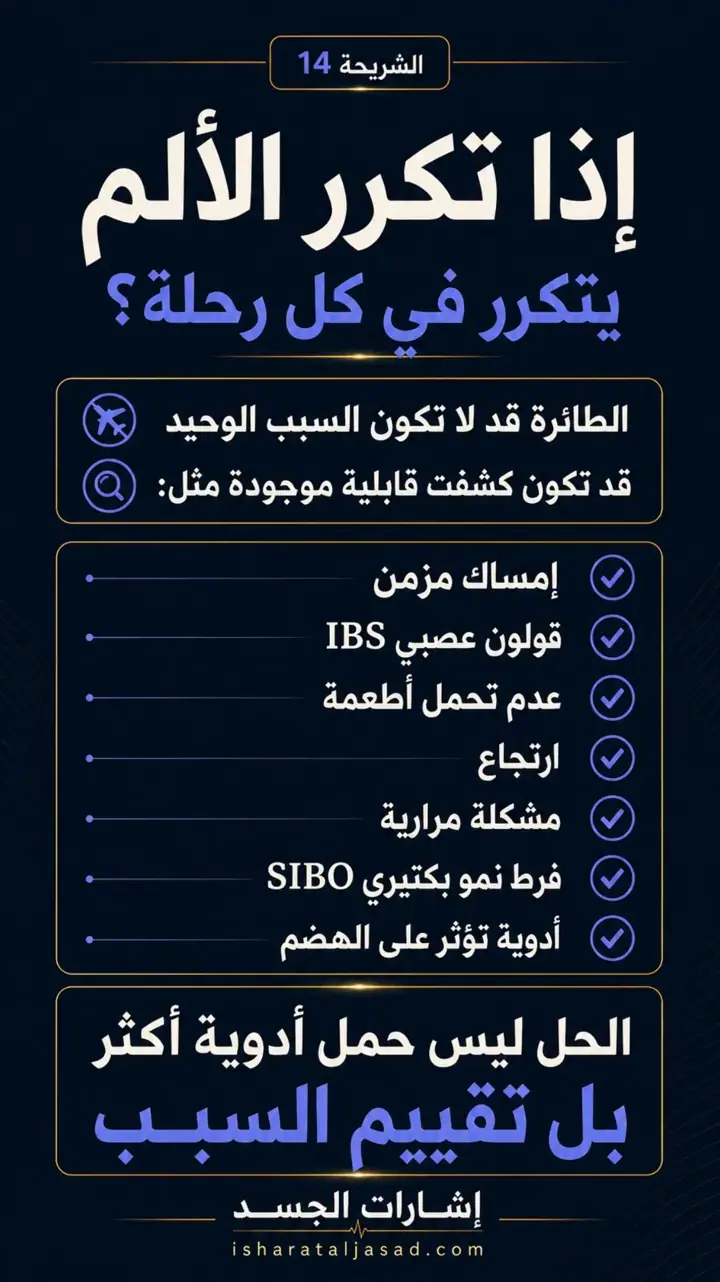 الشريحة 14 من 15: ألم البطن في الطائرة
