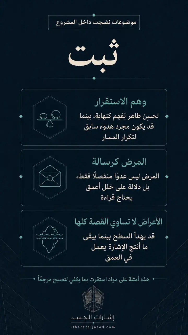 الشريحة 4 من 7: المكتبة الحية - ما يتشكل الآن