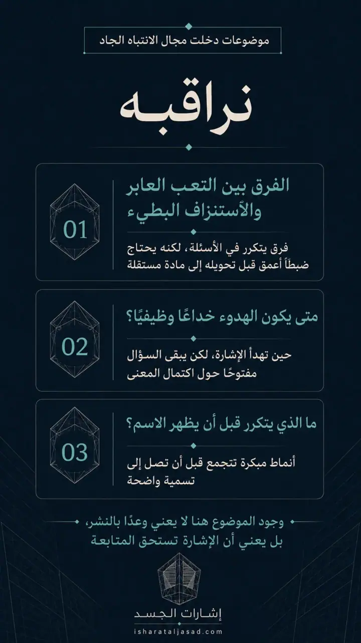 الشريحة 6 من 7: المكتبة الحية - ما يتشكل الآن