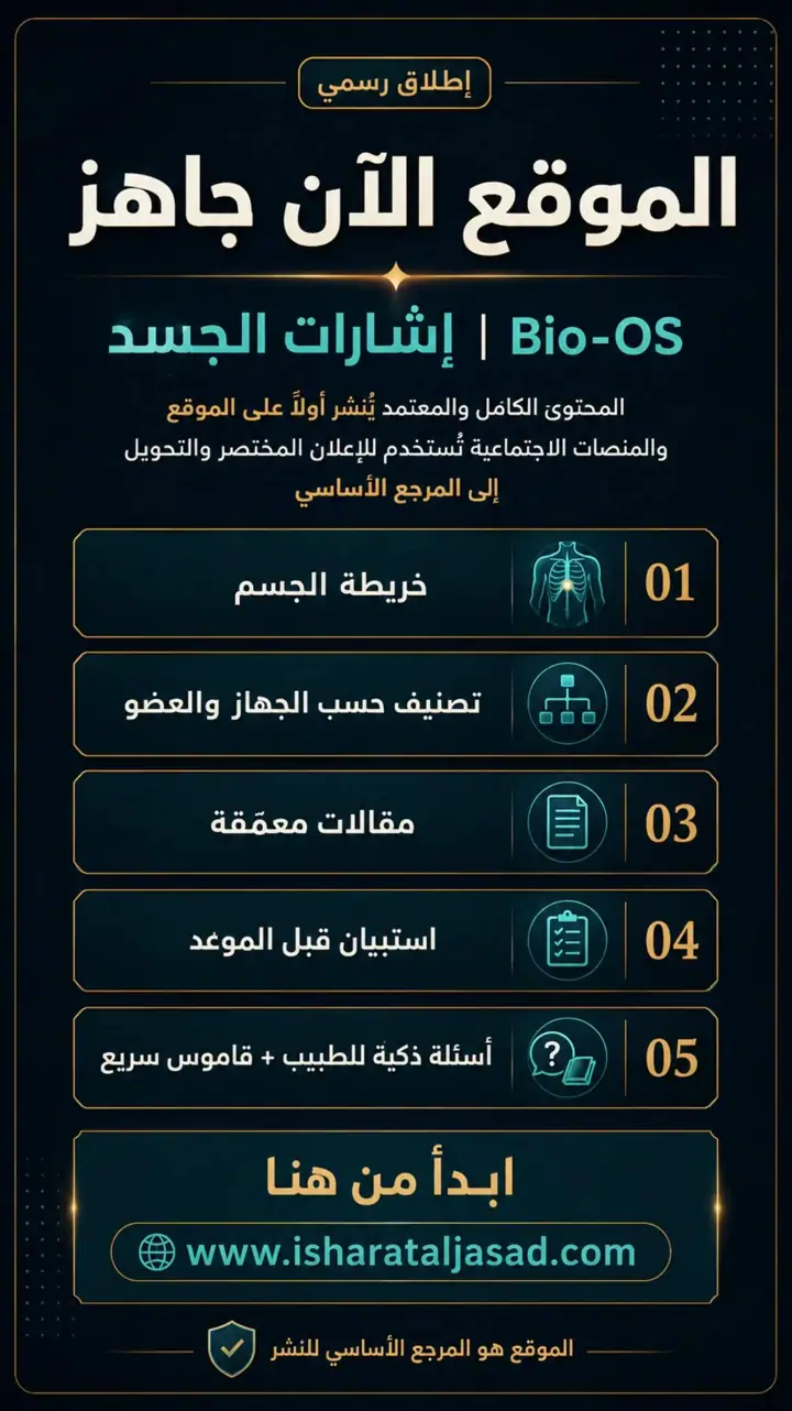 الشريحة 1 من 1: الموقع الآن جاهز: إشارات الجسد Bio-OS