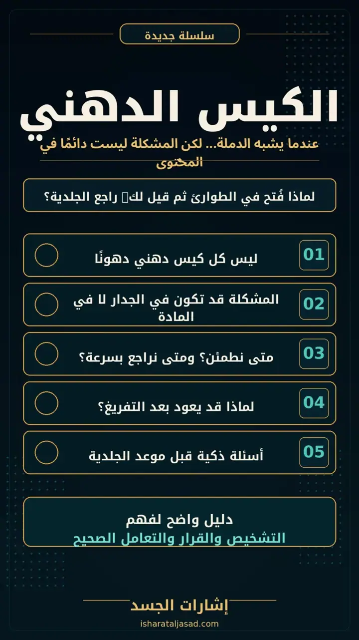 الشريحة 1 من 1: الكيس الدهني: سلسلة جديدة