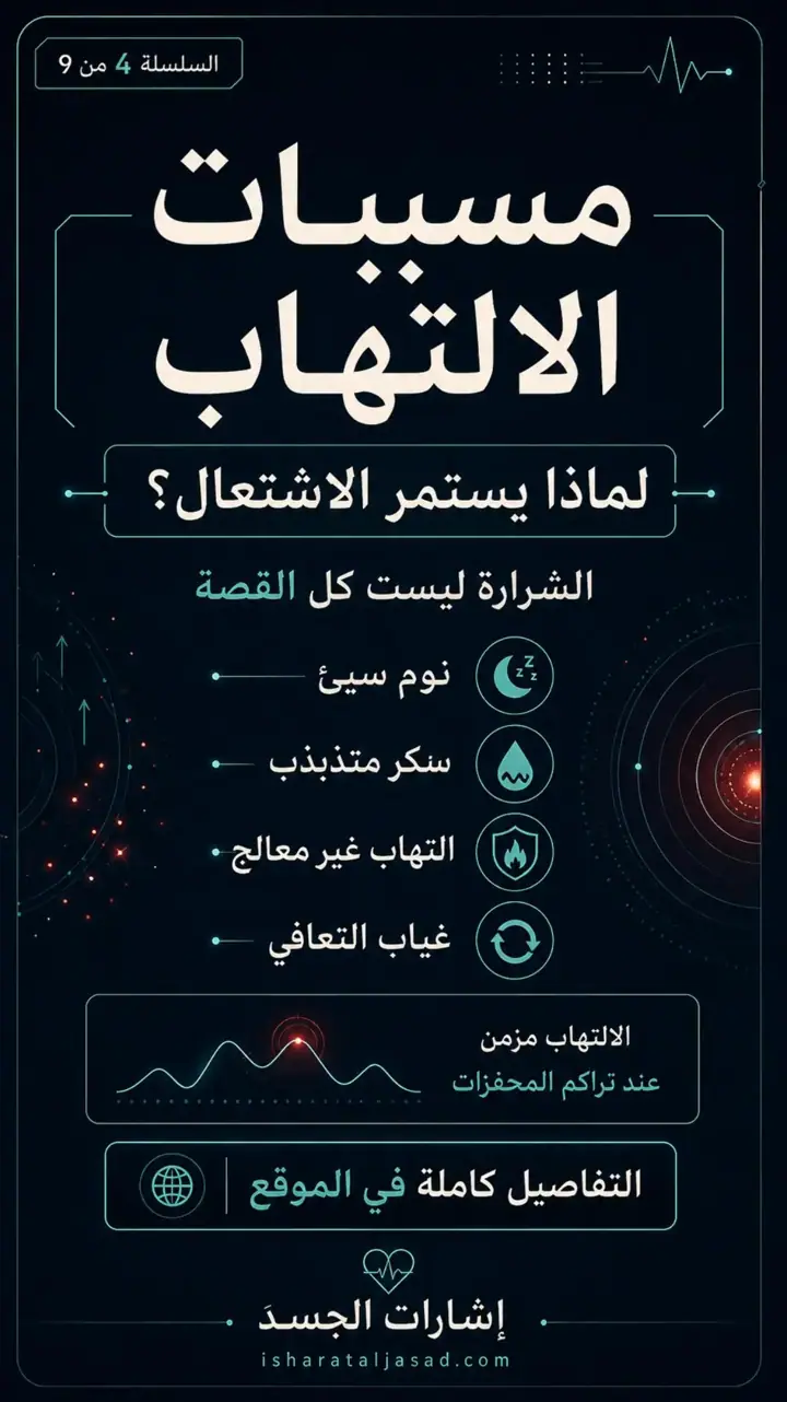 الشريحة 4 من 9: تم تحديث الموقع وإطلاق مسار المناعة بصيغته الجديدة داخل مكتبة إشارات الجسد