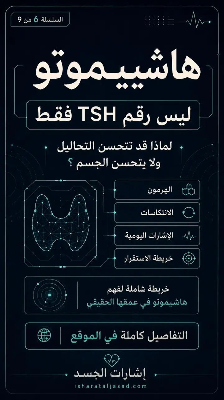 الشريحة 6 من 9: تم تحديث الموقع وإطلاق مسار المناعة بصيغته الجديدة داخل مكتبة إشارات الجسد