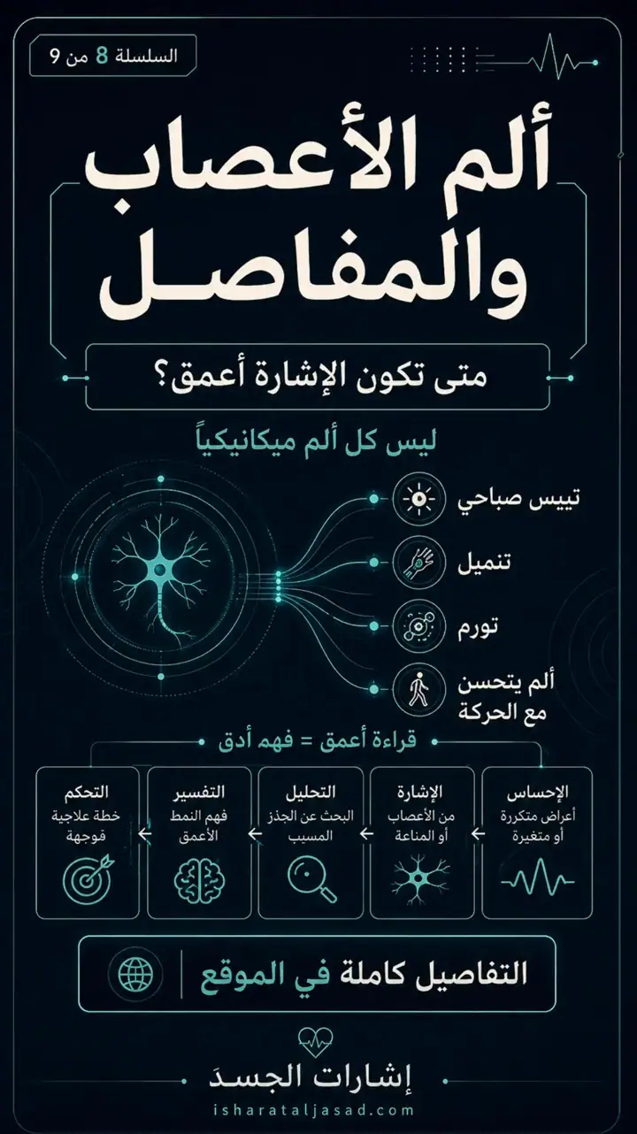 الشريحة 8 من 9: تم تحديث الموقع وإطلاق مسار المناعة بصيغته الجديدة داخل مكتبة إشارات الجسد
