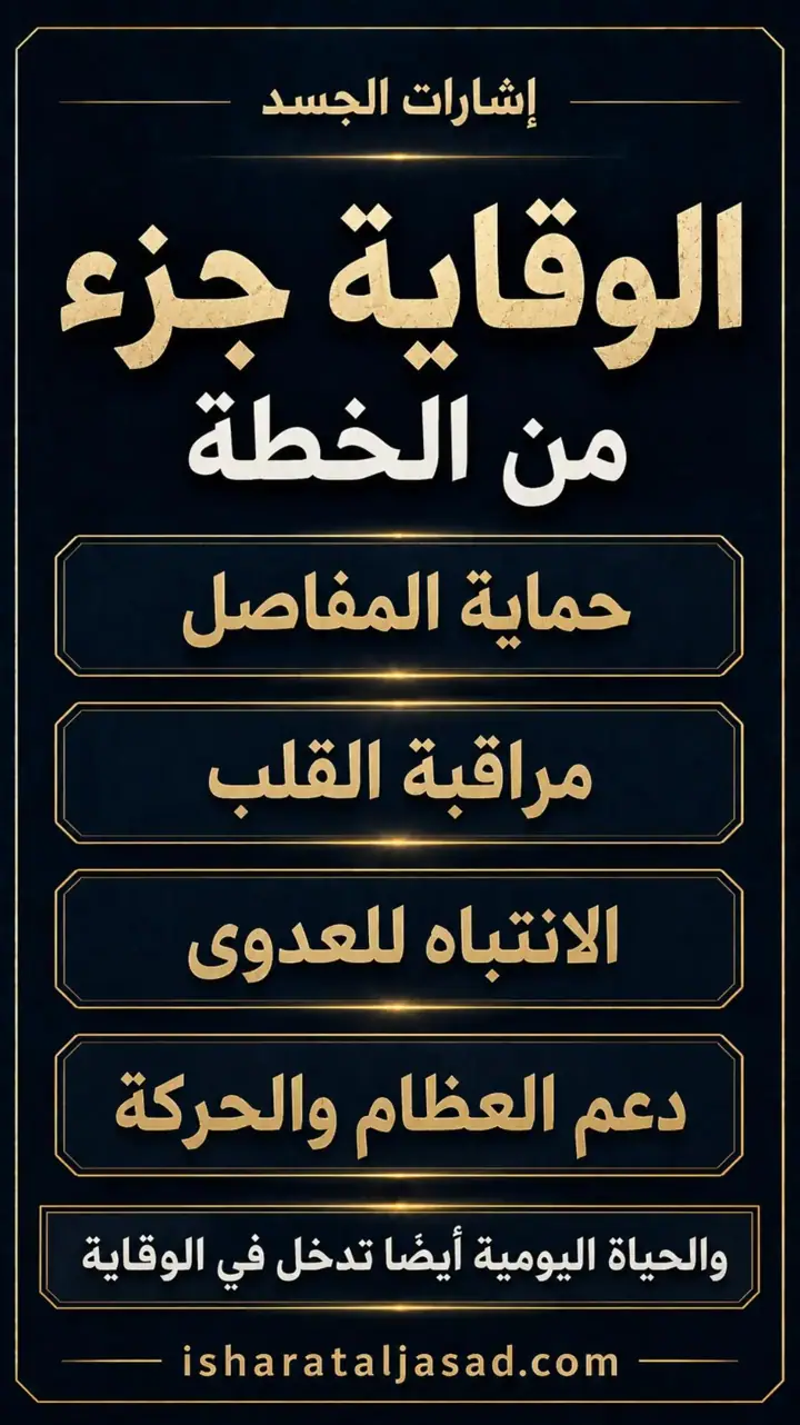 الشريحة 8 من 10: الروماتويد: من اسم التشخيص إلى خريطة السيطرة