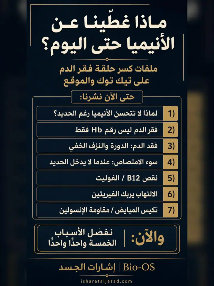الشريحة 1 من 7: إذا أخذتِ الحديد وما زالت الأنيميا ترجع