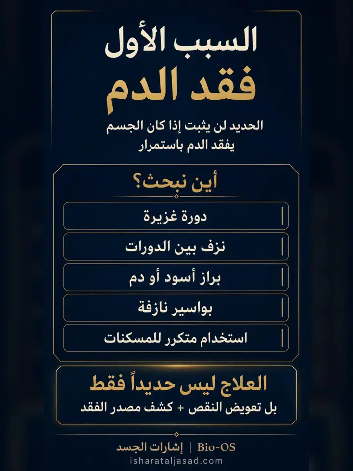 الشريحة 2 من 7: إذا أخذتِ الحديد وما زالت الأنيميا ترجع