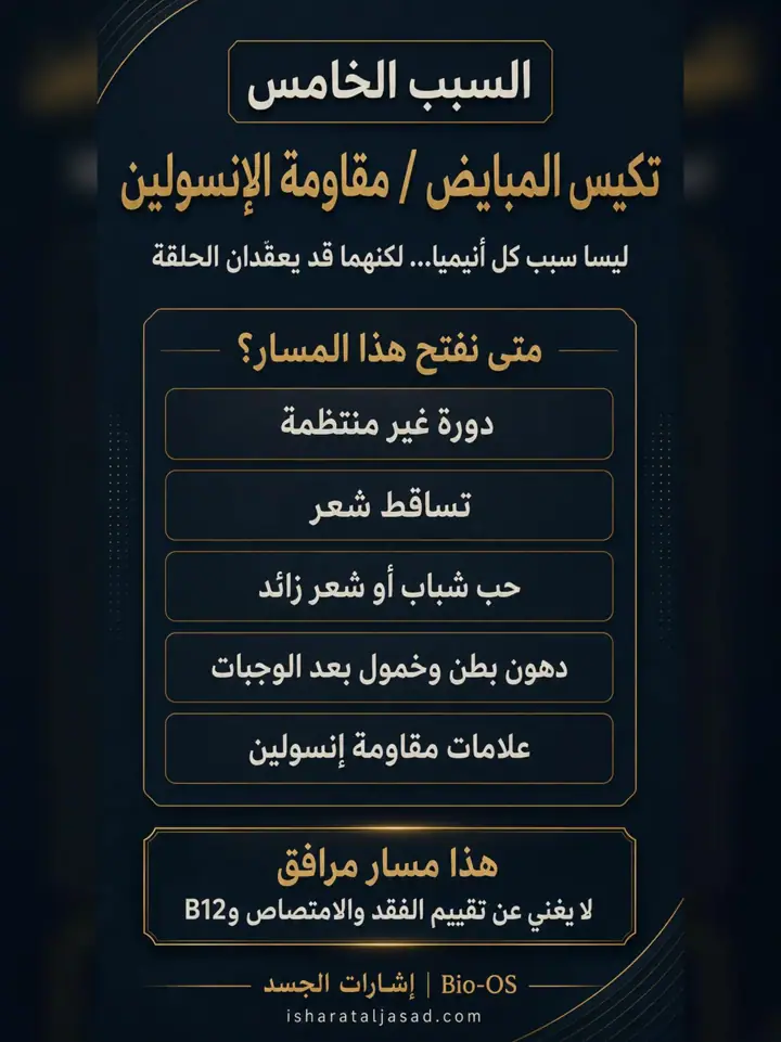 الشريحة 6 من 7: إذا أخذتِ الحديد وما زالت الأنيميا ترجع