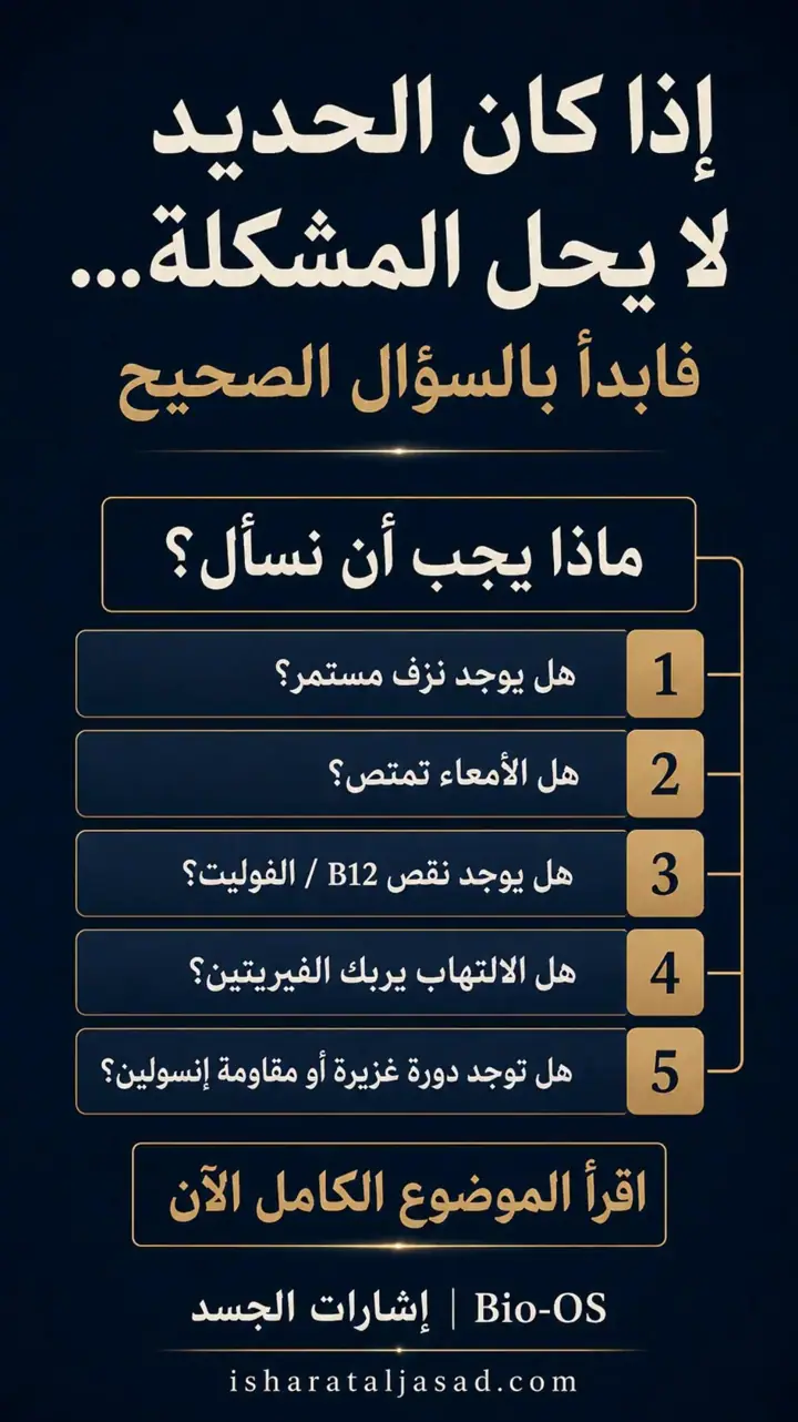 الشريحة 2 من 3: إذا أخذتِ الحديد وما زالت الأنيميا ترجع
