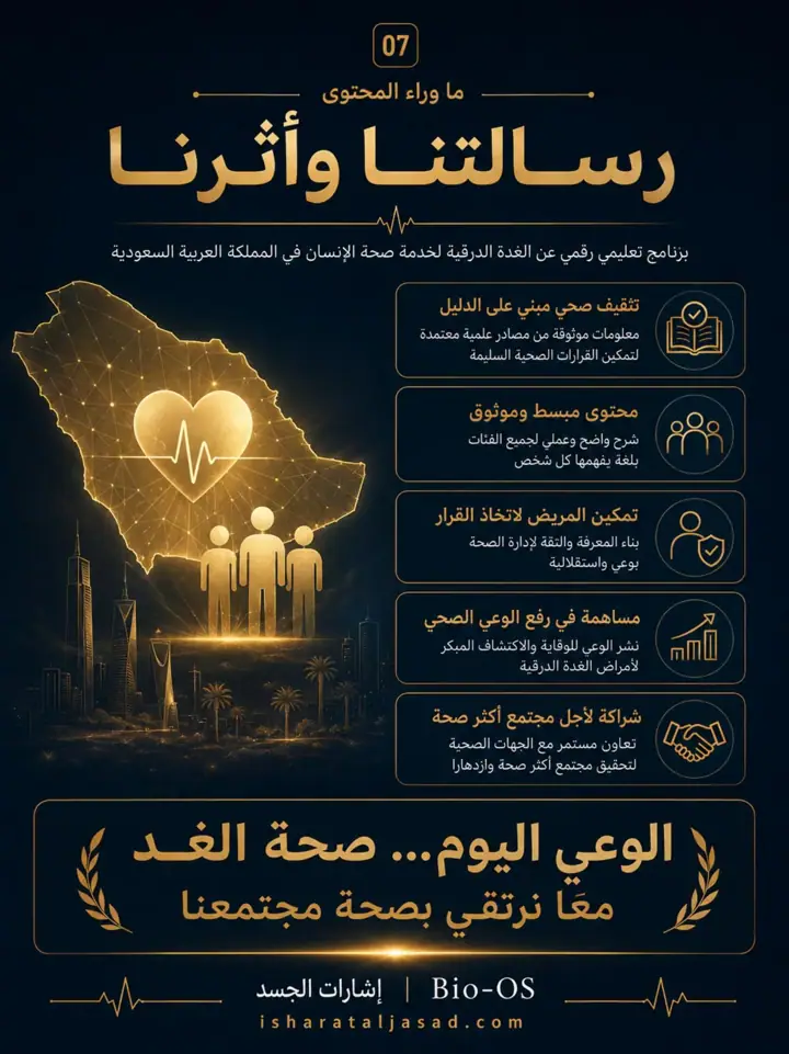الشريحة 7 من 7: الغدة الدرقية ليست مجرد تحليل أو رقم في تقرير