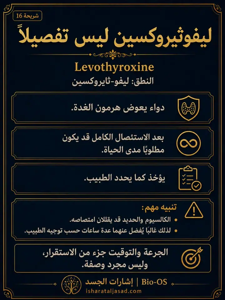 الشريحة 4 من 4: متى تكون الجراحة قرار حماية في العقدة الدرقية؟