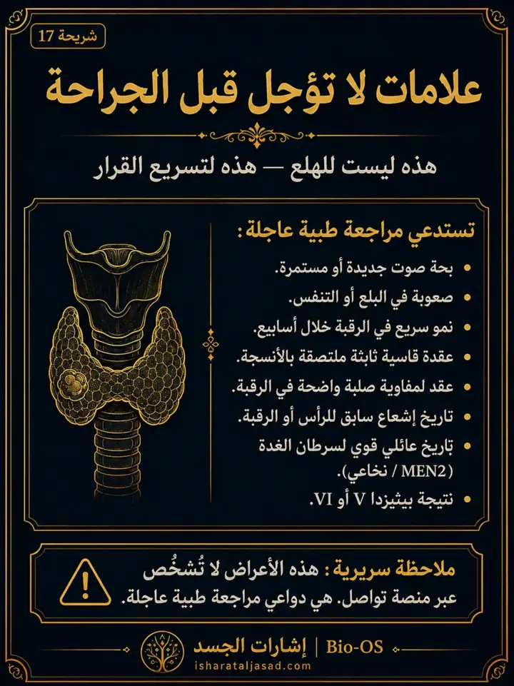 الشريحة 1 من 8: علامات لا تؤجَّل قبل الجراحة في العقدة الدرقية