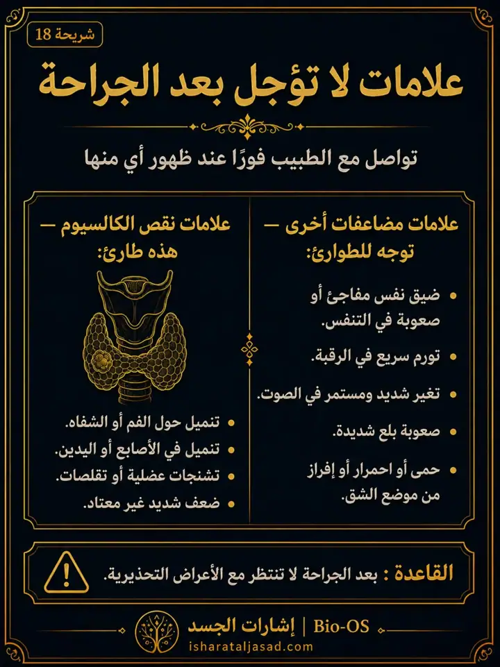 الشريحة 2 من 8: علامات لا تؤجَّل قبل الجراحة في العقدة الدرقية