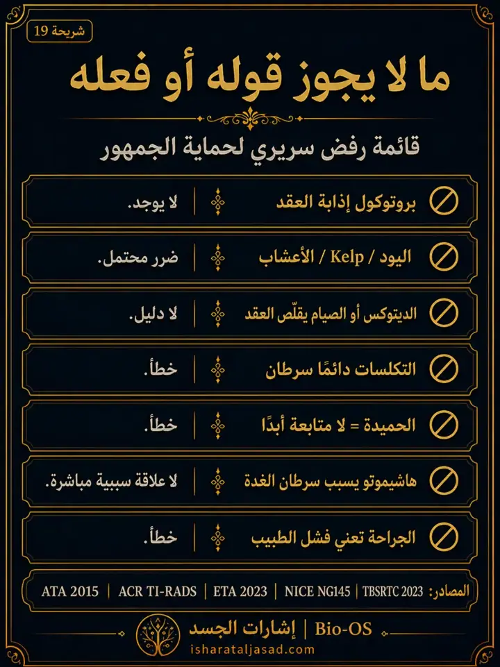 الشريحة 3 من 8: علامات لا تؤجَّل قبل الجراحة في العقدة الدرقية