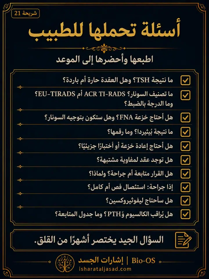 الشريحة 5 من 8: علامات لا تؤجَّل قبل الجراحة في العقدة الدرقية