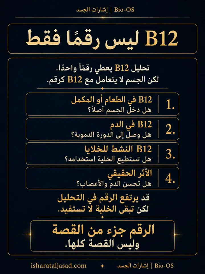 الشريحة 2 من 10: لماذا لا يستجيب فيتامين B12؟
